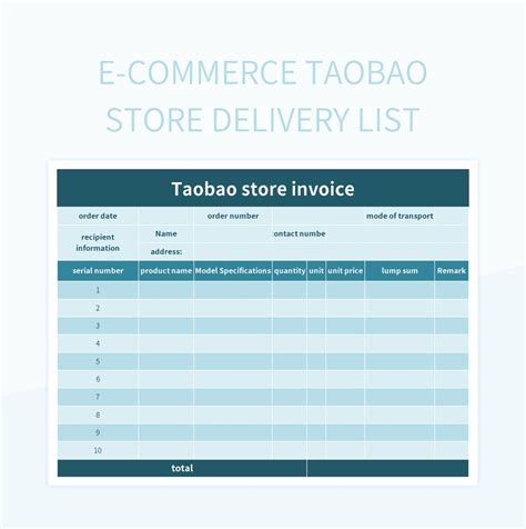 Call & Delivery List of Stores .